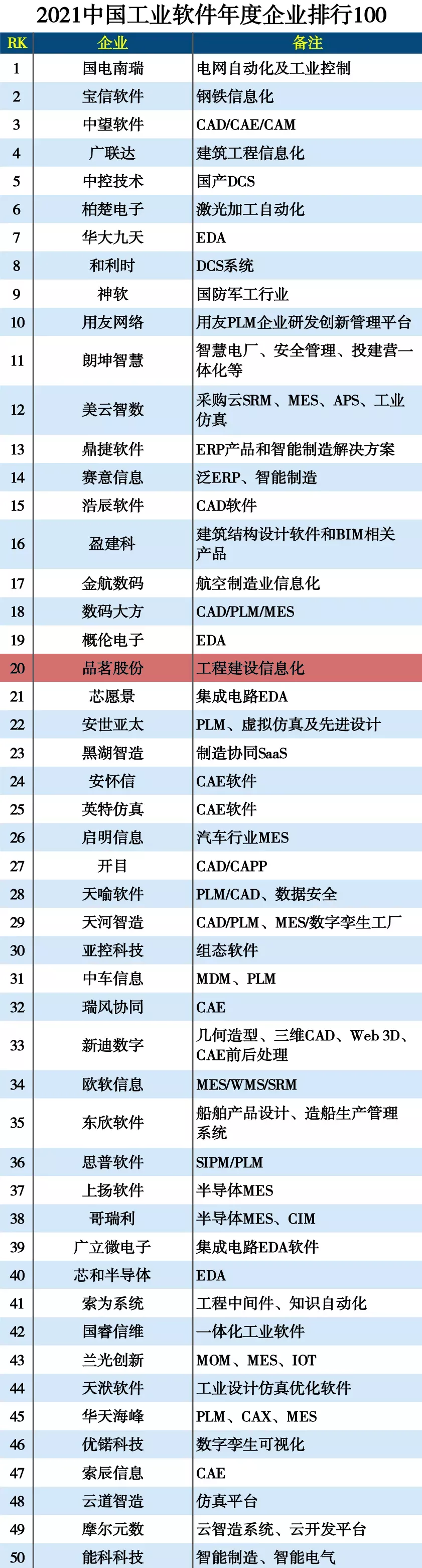 企業微信截圖_16419503883893.png