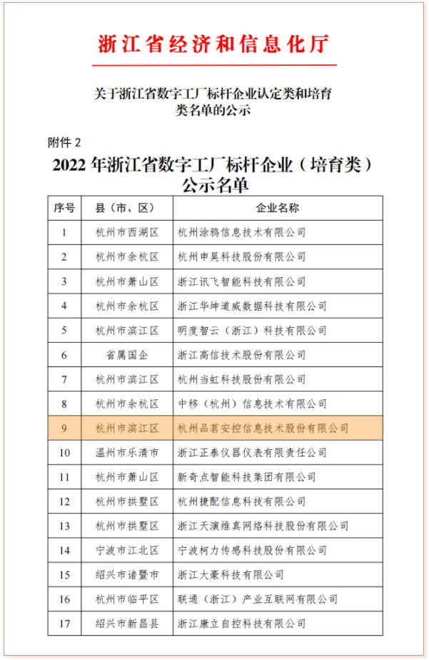 企業微信截圖_16558621107641.png