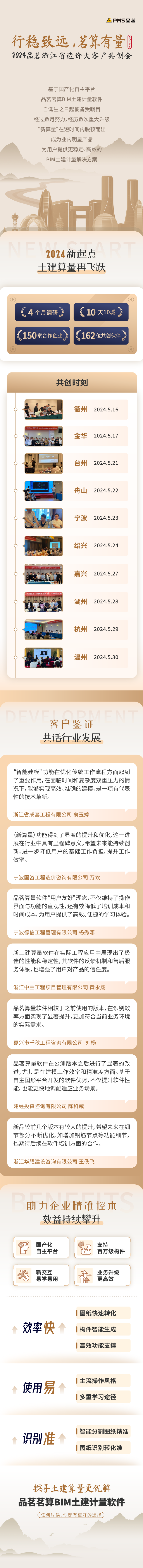 2024品茗大客戶共創會-品牌部公眾號長圖2-01(6).png